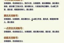爆料娱乐圈的账号有哪些,揭秘幕后真相与明星隐私