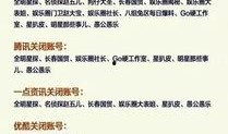 爆料娱乐圈的账号有哪些,揭秘幕后真相与明星隐私