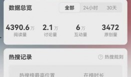 网红吃瓜qq号码,揭秘网红吃瓜QQ号码背后的秘密