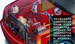 汽车空调爆料原理视频教程,揭秘爆料视频教程