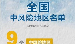 新闻早知道如何爆料台湾